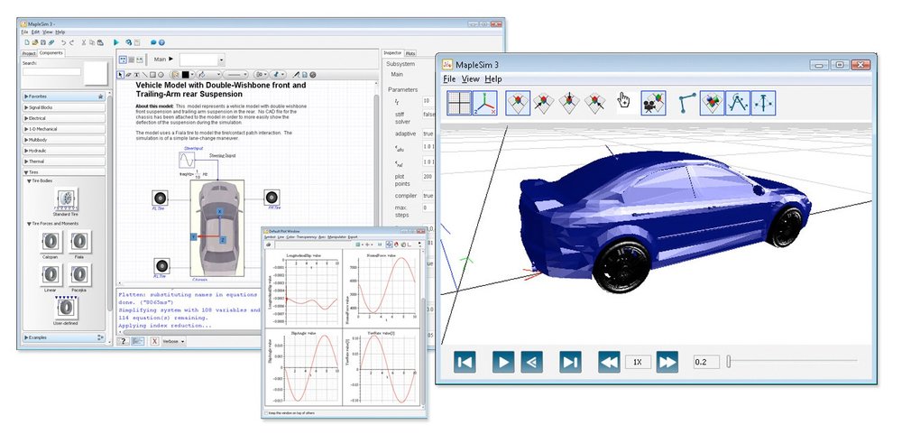 Maplesoft erweitert die Palette von Automotivmodellen mit Reifenbauelementen